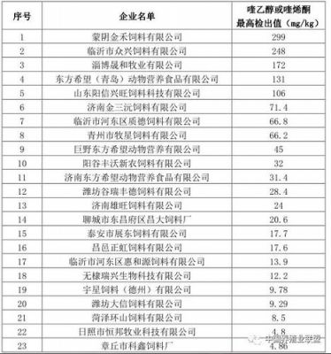 聊城万网总代理在哪里（聊城万兴网络科技有限公司）-图3