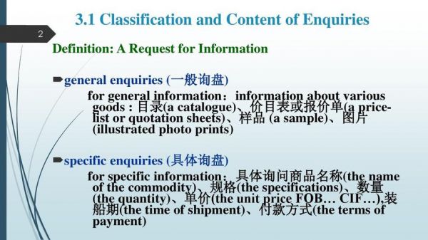 外贸询盘哪里来的（外贸询盘有哪些特点?）-图2