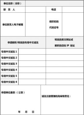 域名申请书（域名申请理由）-图2