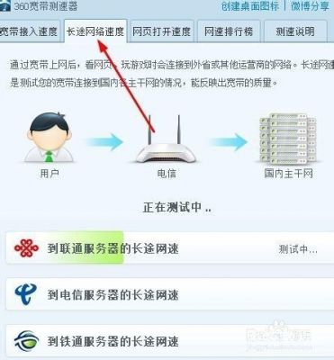 怎么跳电信服务器（电信服务器怎么设置）-图1