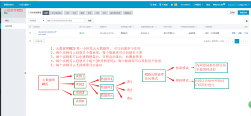 云服务器网站解析（阿里云解析服务器）-图3