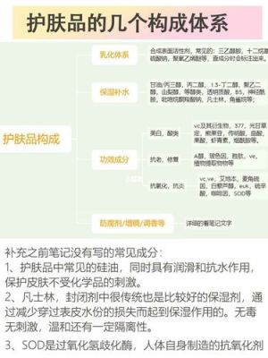 怎么选dns（怎么选抗皱紧致的护肤品）-图3