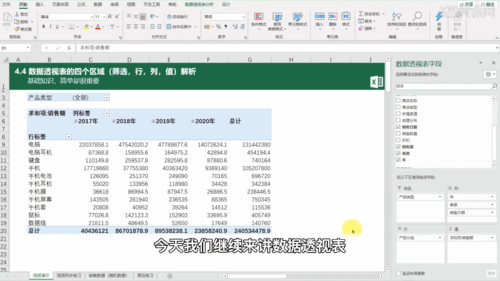 Excel可以在哪里买课程（哪里能学到免费的excel课程）-图2