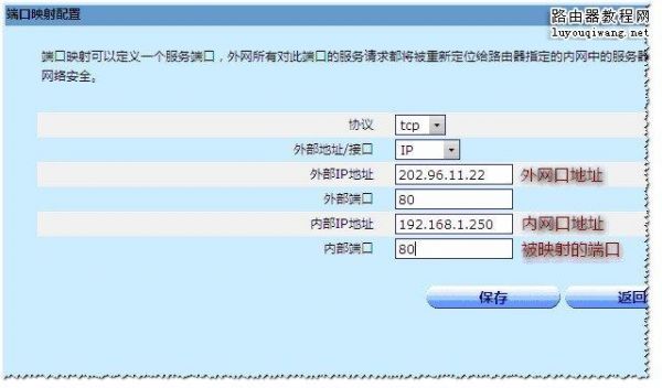 服务器保留端口多少（服务器放行所有端口）-图2