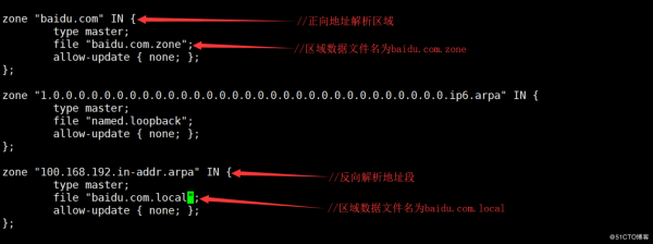 反向解析域名称怎么求（反向解析配置）-图2