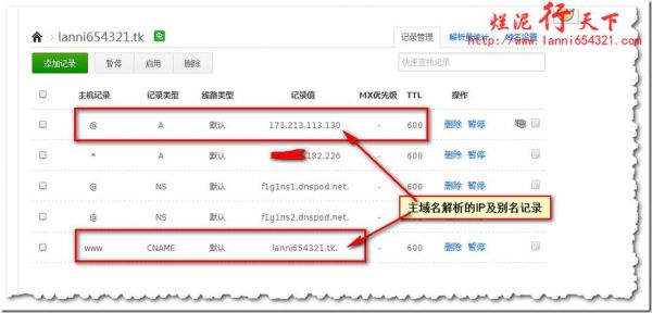 多个域名指向（多个域名指向同一个ip 会导致链接慢）-图3