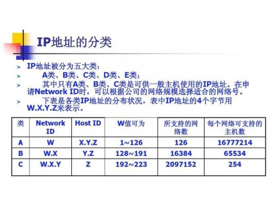 域名和ip的区别是什么（域名和ip地址有什么区别）-图3