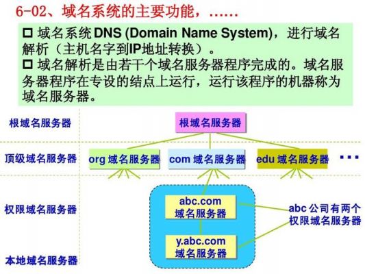 怎么购买服务器及部署（怎么购买服务器和域名）-图2