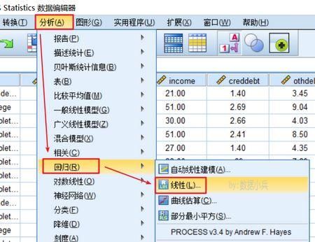 云服务器网页太小（spss怎么进行共线性分析）-图2