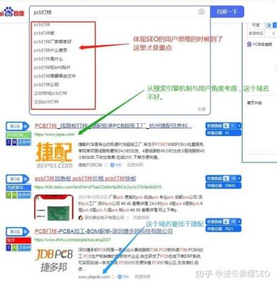 域名转发seo（域名转发服务器如何配置）-图3