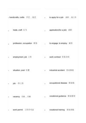 用英文说我在哪里工作（在哪工作用英语）-图1