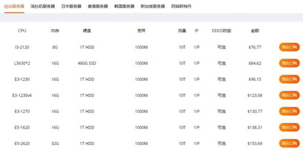 服务器在国外怎么租（租国外服务器怎么访问网站）-图1