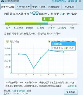 服务器网速不稳定怎么解决（服务器网速不稳定怎么解决问题）-图1