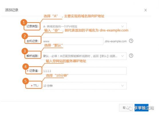 如何在买域名（买域名在哪里买）-图2