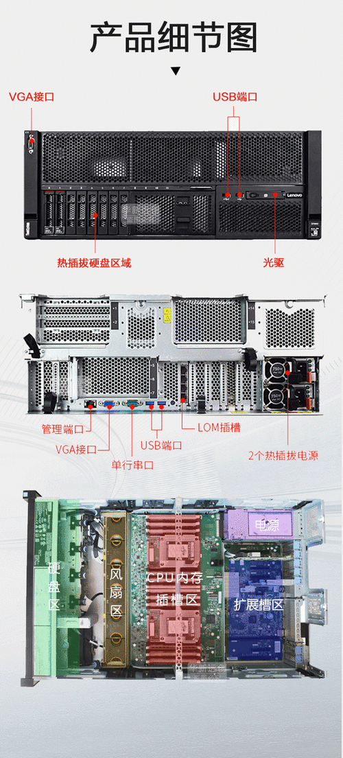 主机成为服务器（电脑主机变服务器）-图1