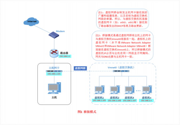 买的虚拟主机怎么连接（买的虚拟主机怎么连接网络）-图2