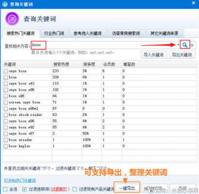 去哪里设置网站关键词（设置网页关键词）-图2