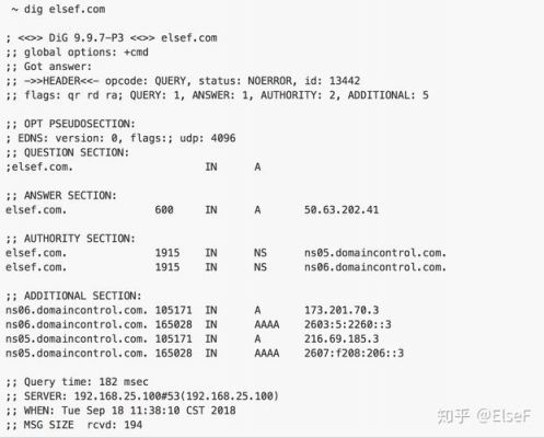 godaddy域名赎回（域名高价赎回的费用）-图1