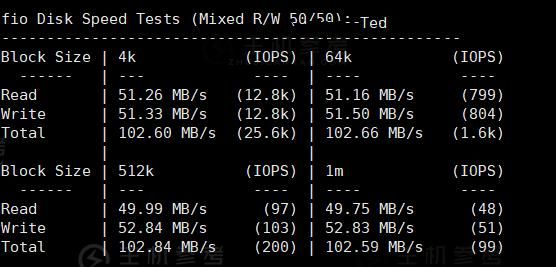 vps服务器cpu过高（vps的cpu）-图3