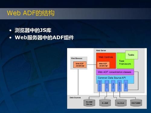 支持java的云服务器（java服务器用什么系统比较好）-图3