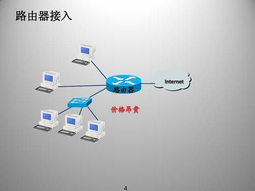 远程服务器什么意思（远程服务器是什么意思）-图3