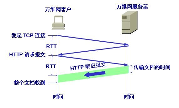 怎么给万维系统授权（万维办公系统操作流程）-图1