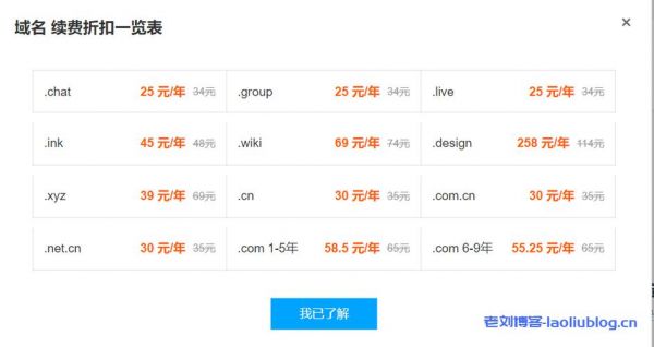 域名续费费用（域名续费太贵了）-图2