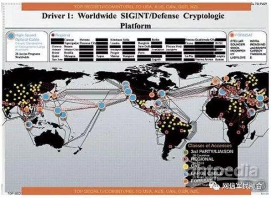 美国网络怎么连接的（如何连接美国网络）-图2