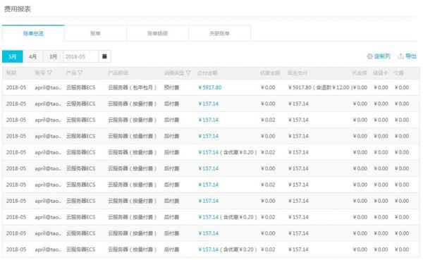 阿里云怎么看充值明细（阿里云怎么看充值明细记录）-图1