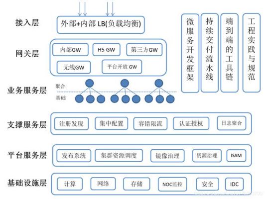 中小企业服务器（中小企业服务器架构）-图3