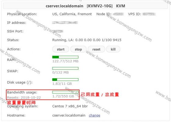 怎么监管自己的vps（怎么监管自己的图片有没有被侵权）-图2