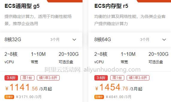 阿里云服务器配置费用（阿里云服务器价格配置）-图2