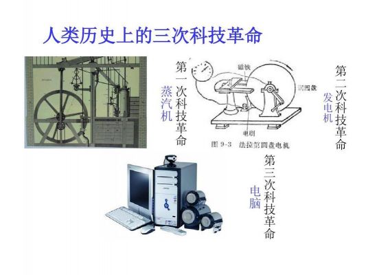 怎么了解国外最新科技（怎么了解国外最新科技发展）-图3