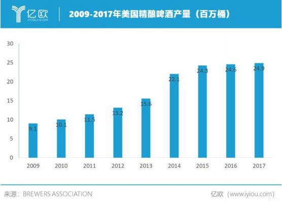 华为啤酒（华为啤酒股票）-图3