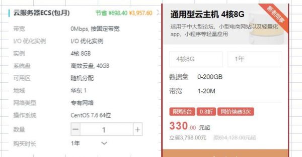 电信天翼云服务器价格（天翼云服务器价格明细）-图2