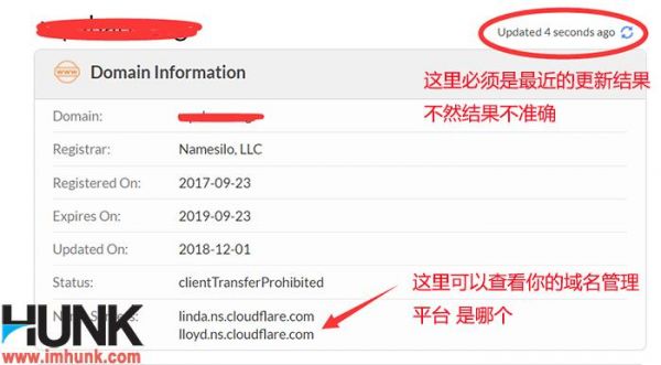whois购买域名（购买域名去哪里）-图2