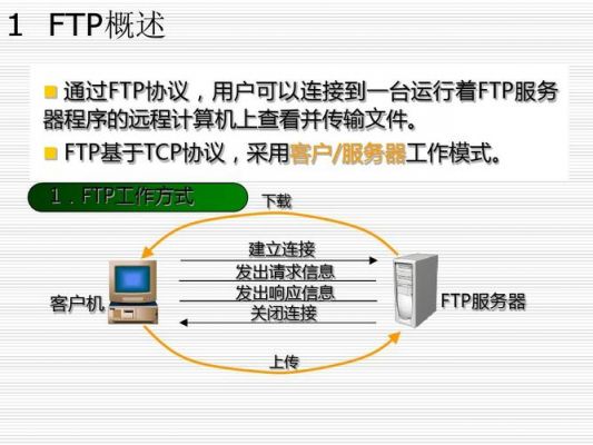 申请服务器的作用（ftp服务器的作用）-图3