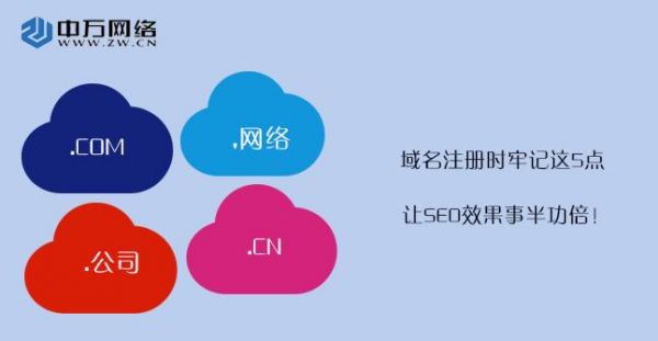 域名注册的重要性（域名注册的意义）-图3