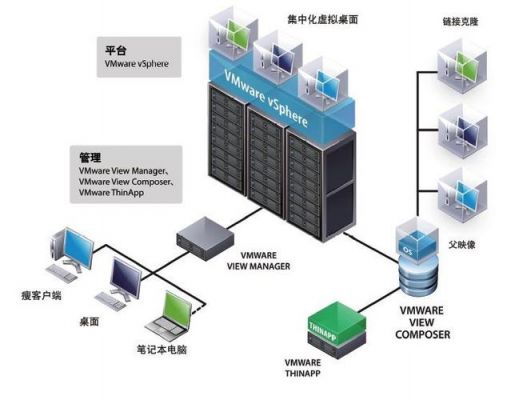 海外服务器怎么搭加速器（国外服务器如何进行加速）-图1