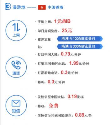 电信机在香港怎么上网的简单介绍-图1