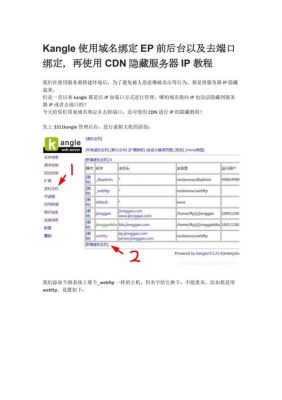 cdn绑定域名（cdn绑定教程）-图1