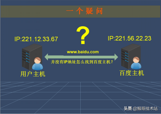 免费域名url解析（免费域名url解析网站）-图2