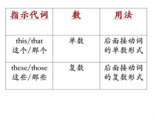 cutdown的代词放哪里（cut down的代词放哪里）-图1