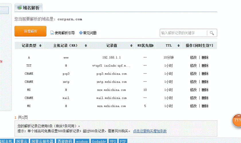 网站域名注册报价（域名注册网站哪个好）-图3