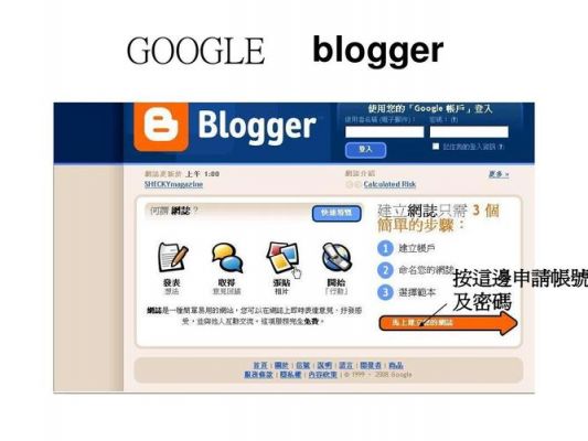 blogger注册怎么输入网址（blogger怎么用）-图2