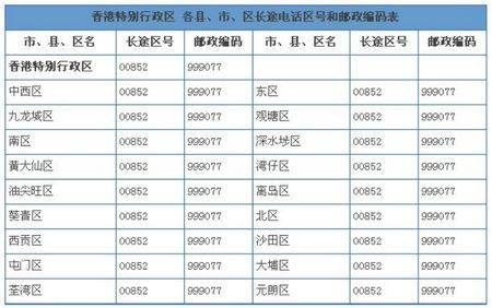 怎么查香港号码的机主资料（怎么查香港号码的机主姓名）-图1