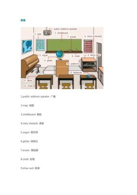 学生们的教室在哪里用英语（学生们的教室的英文）-图3