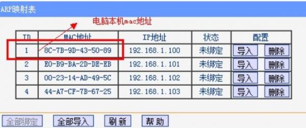 主机地址怎么样的（主机地址是啥）-图1