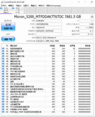 服务器的ssd硬盘（服务器ssd硬盘寿命）-图2