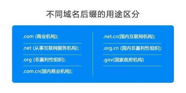 域名和网址一样吗（域名和网址一样吗?）-图3